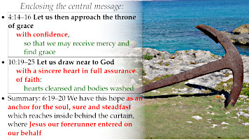 Intro to The Central Message of Hebrews -- Heb pt.7 (ch.5-7)